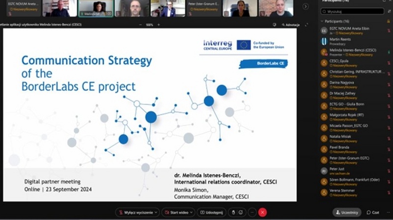 Spotkanie Partnerów projektu BorderLabs CE 